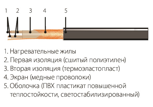 СН-18-2592