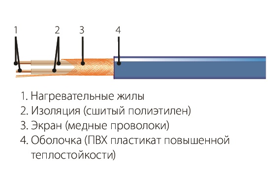 СТ-18-306