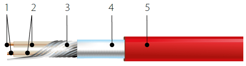 MND-2,5-375